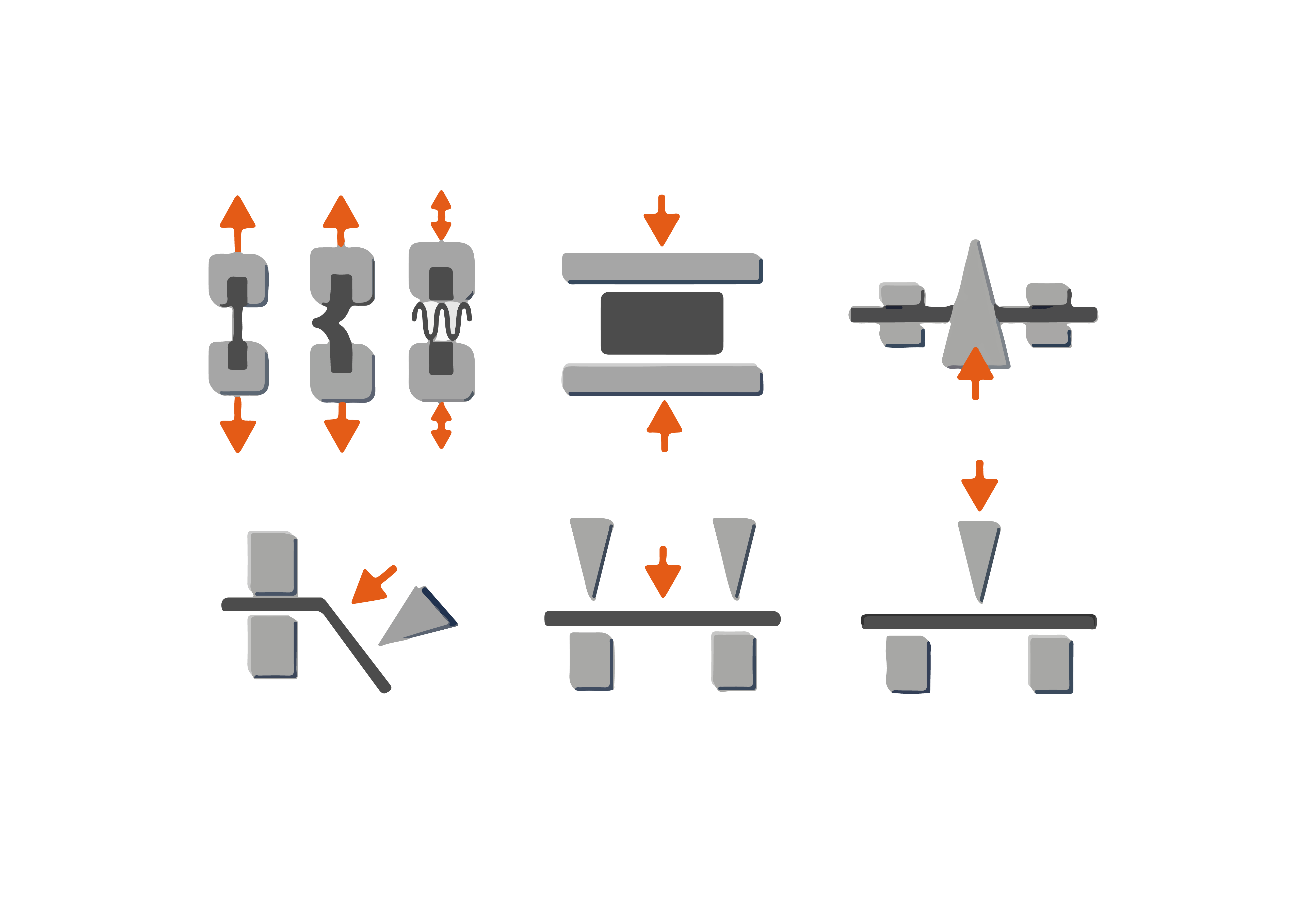 Material Testing FADI-AMT